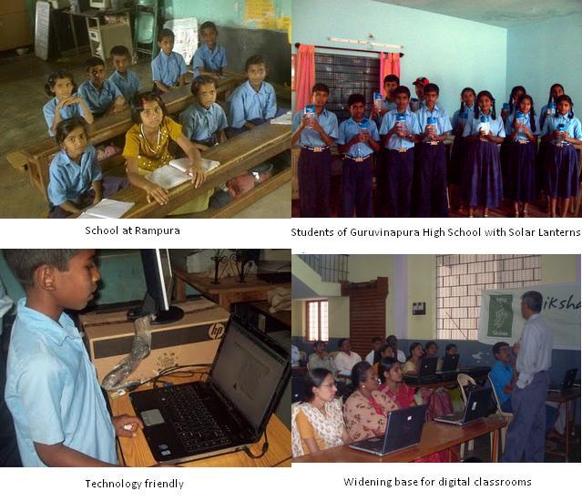 Sikshana: Filling gaps in public education