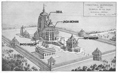 The Conjectural Restoration of The Temple Plan