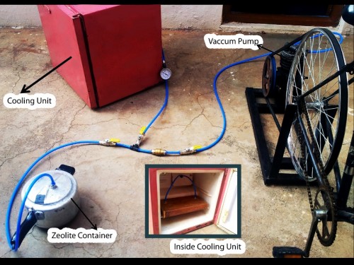 A pictorial representation of the innovative refrigerator that can be a boon to the poor man and those living in remote areas