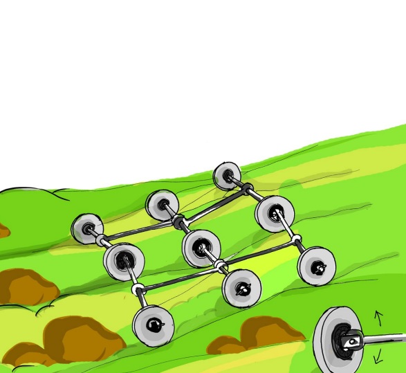 Hilly terrain cart