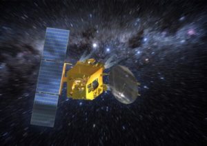 8 Reasons Why India's Mars Orbiter Mission Mangalyaan Is The Most Amazing Space Mission In The World