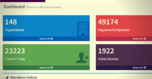 Real-Time Biometric Attendance Of Government Employees Now Available Online