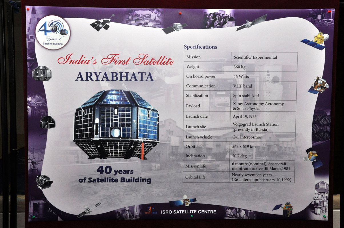 ISRO Poster -Technical Specifications of Aryabhata