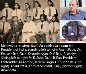 Men-with-a-Mission-ISRO-Team-Aryabhata-with-President-of-India