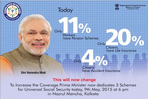 3 social security schemes of Narendra Modi that promise Insurance and ...