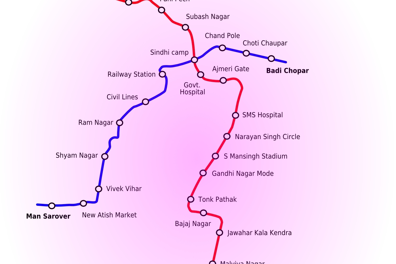 The Blue line of the Metro is functional . The Phase 2 will extend the blue line to Badi Chopar from the current last stop Chand Pole.