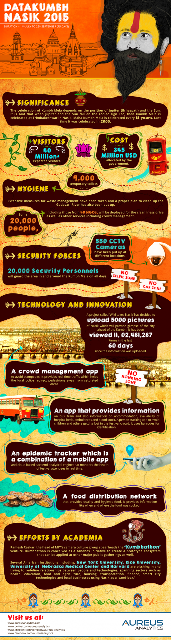 Some Statistics From The Mahakumbh in Nasik This Year. Courtesy: http://blog.aureusanalytics.com/datakumbh-nasik-2015/