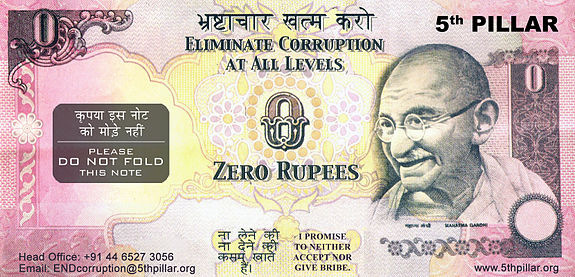 Zero-rupee