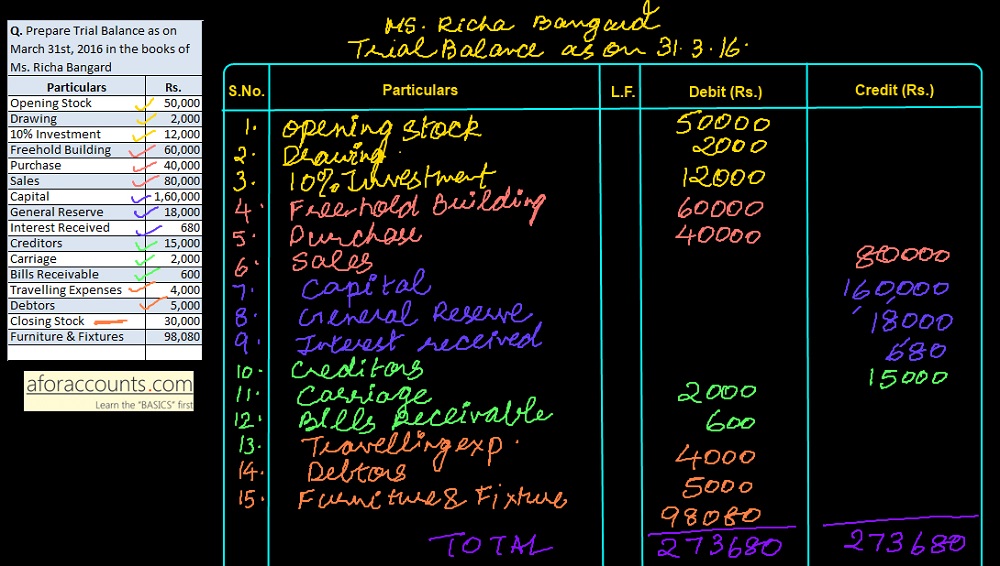 Chapters - Snapshot 2