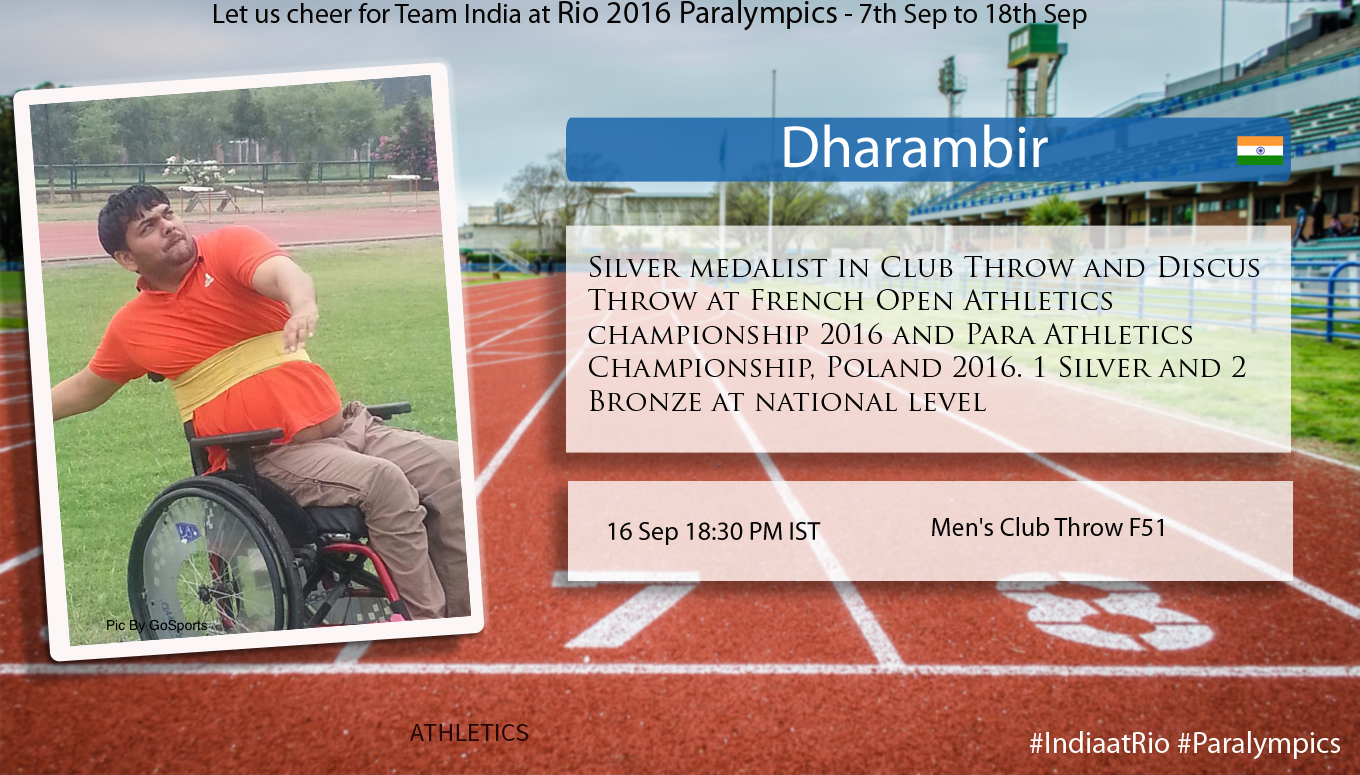 Rio Paralympics: Meet the 19 Real Life Heroes the in Indian Squad