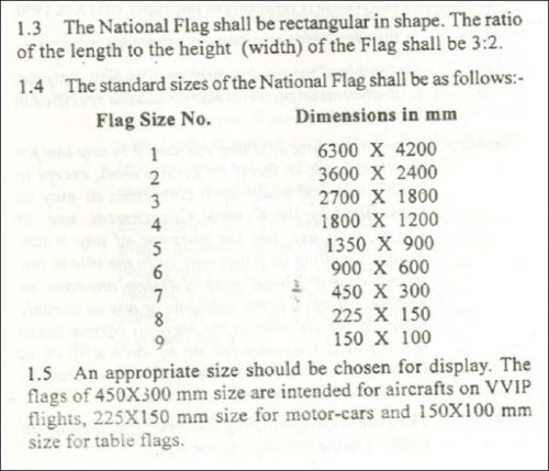 flag-code-of-india_factly-in_-size-shape-of-flag-1