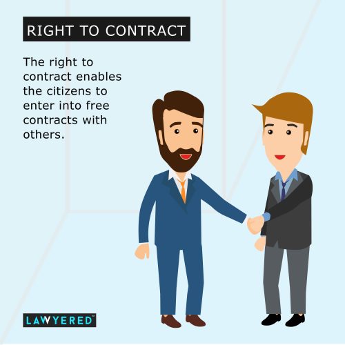 right-to-contract