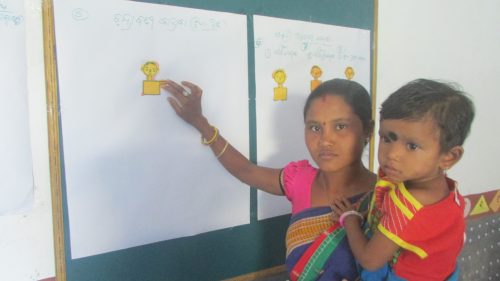 Chandrabati Kadraka, 22, with her little girl, Tiki. (Credit: Rakhi Ghosh\WFS)