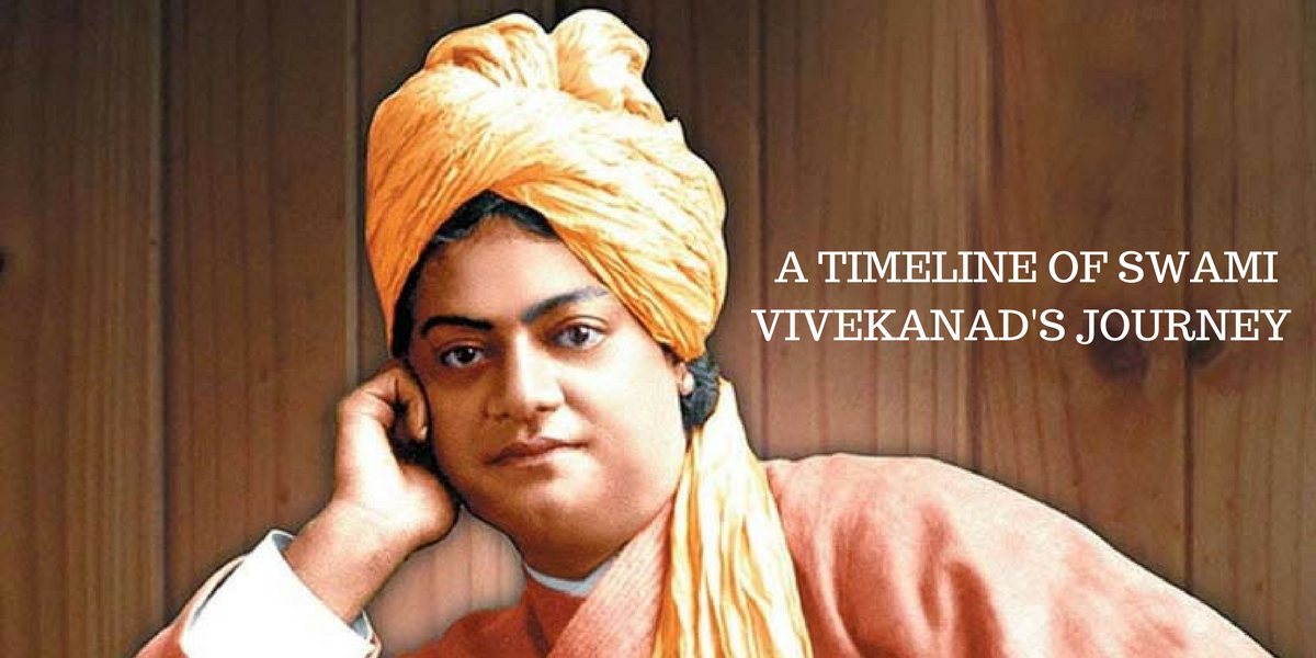 An Interactive Journey Through Swami Vivekananda’s Life