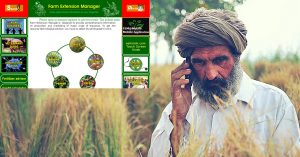 Scientists in Kerala Develop Free App to Help Farmers Work More Efficiently and Cut Costs