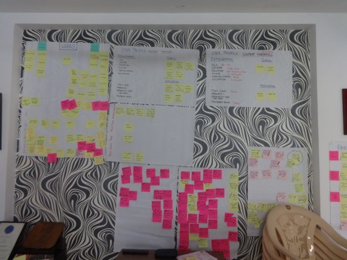 post-its on the wall