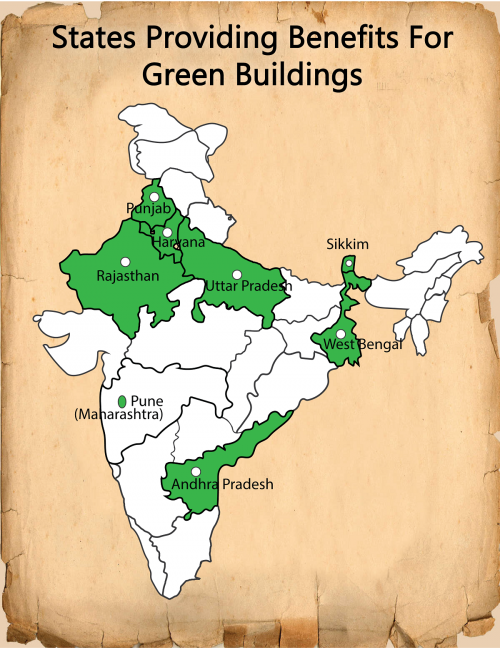 Green Building Incentives