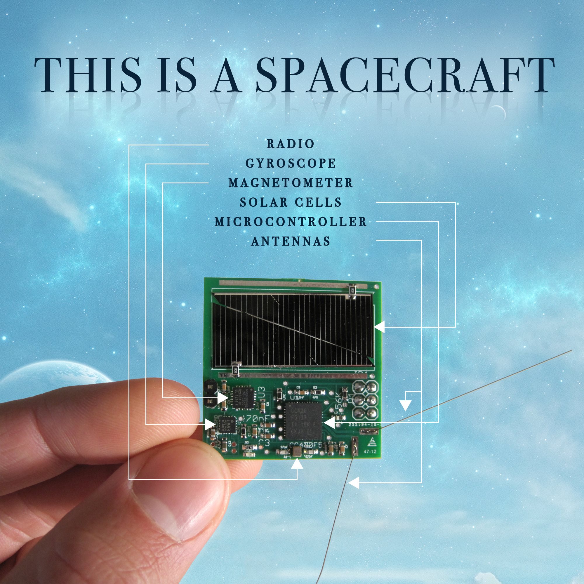 worlds smallest spacecraft sprites ISRO