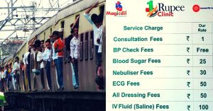 Mumbai's Train Commuters to Get 10 More '₹1 Clinics' for 24x7 Emergency Care
