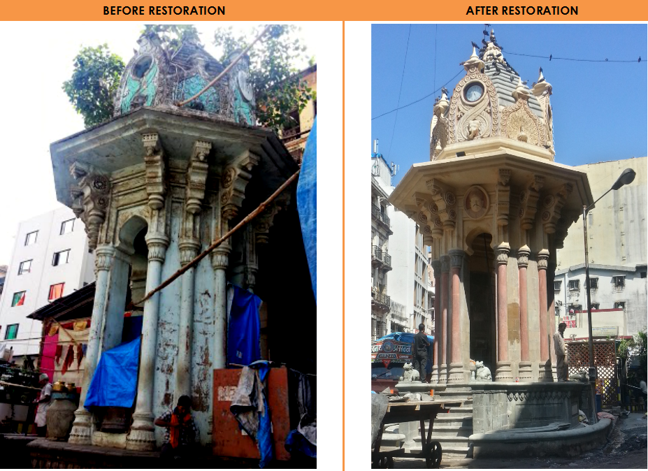 fountains-mumbai-pyaus