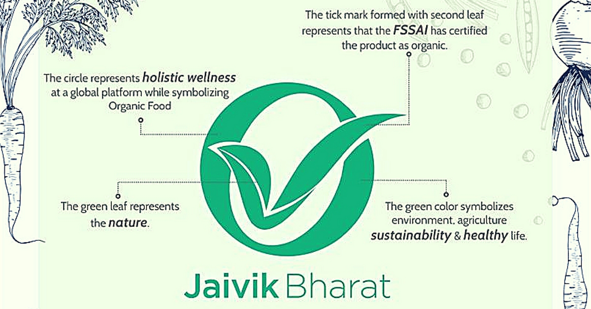 With This New Logo, Now You Can Identify ‘Certified’ Organic Food Products