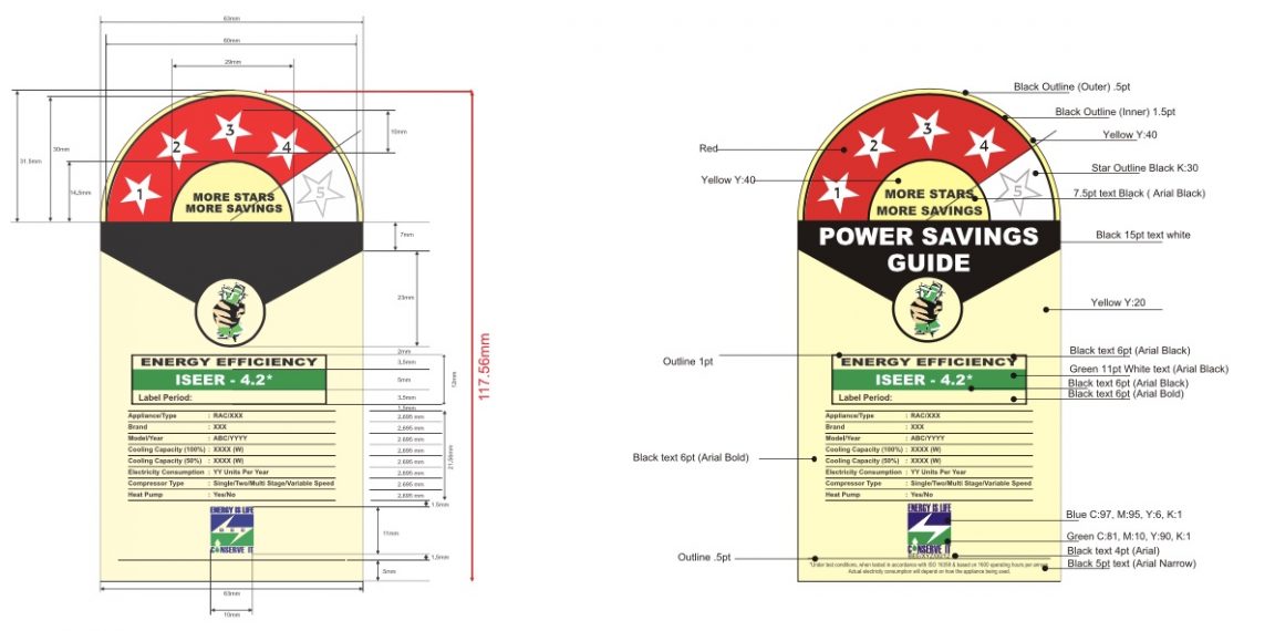 star-ratings-on-your-appliances-here-s-everything-you-need-to-know