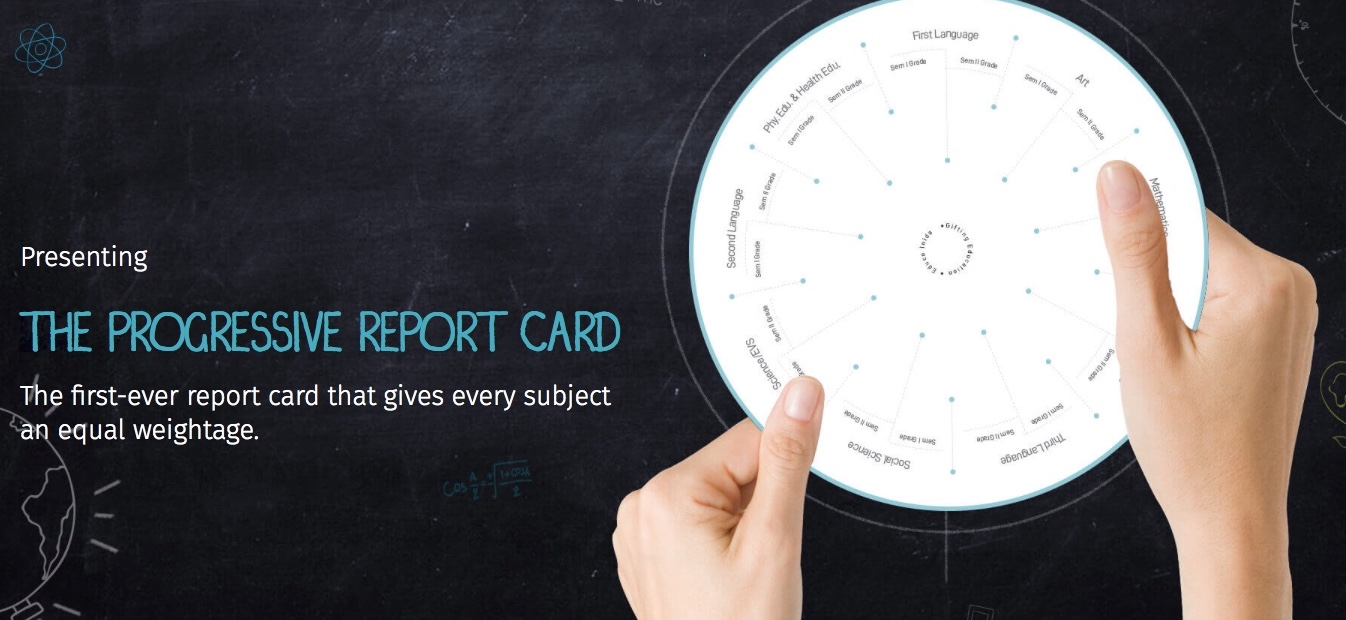 Progressive Report Cards from Dentsu Webchutney