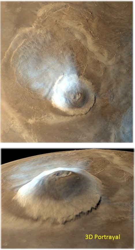 Olympus Mons