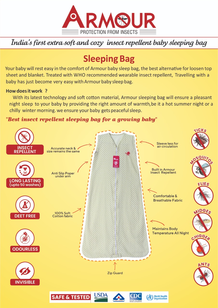 Sample this: A sleeping bag for children made of insect repellent fabric. (Source: Mayur Malpani and Shreshtha Bhutra. (Source: Armour Insect Repellent Apparels)) 