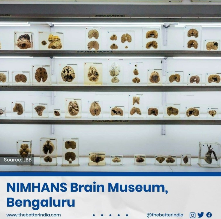 Unique museums of India