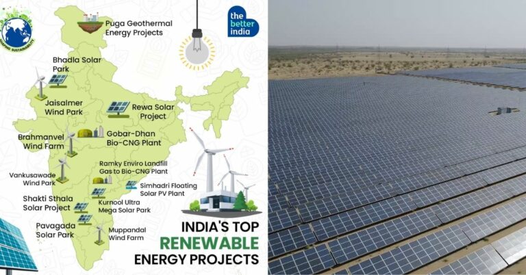 solar power plant business plan india