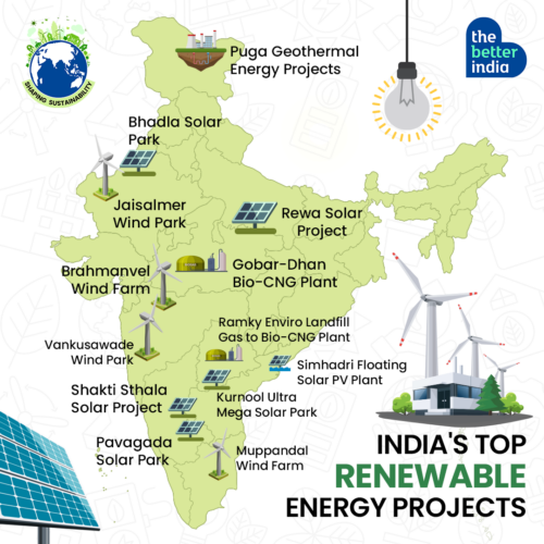 Map Of India's Top Renewable Energy Projects, Including World's Largest ...