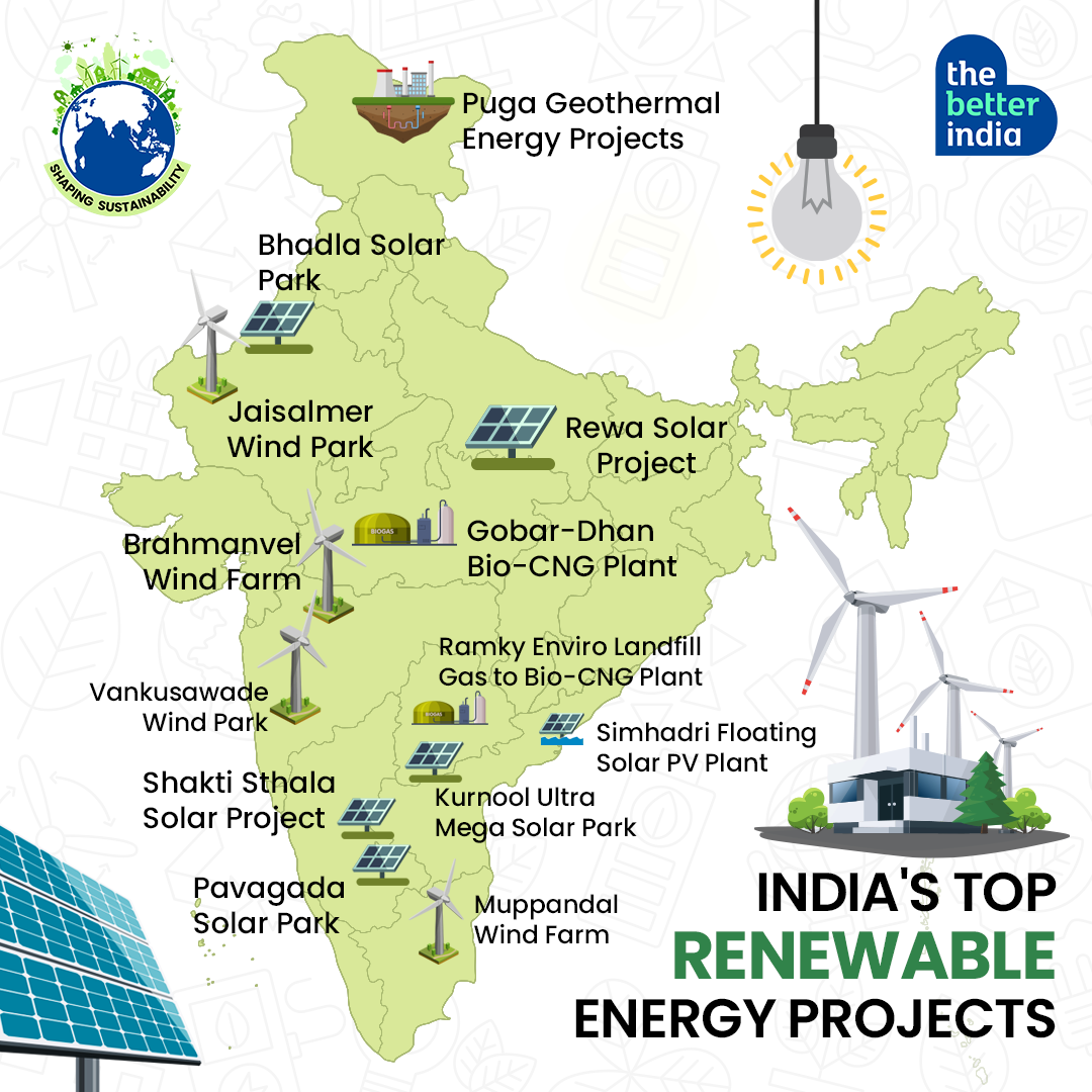 Map of India's Top Renewable Energy Projects, Including World's Largest