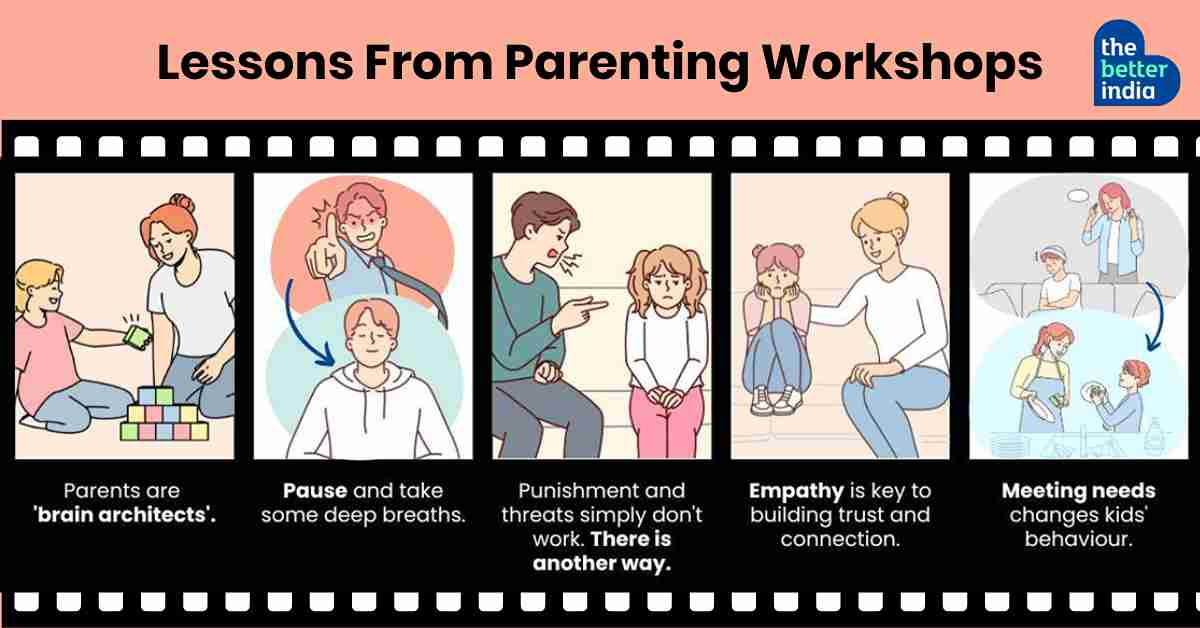 Lessons from parenting workshops