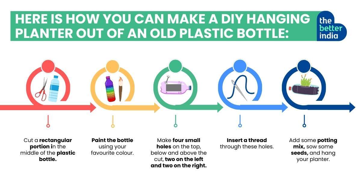 Cómo hacer una maceta colgante casera con una botella de plástico vieja