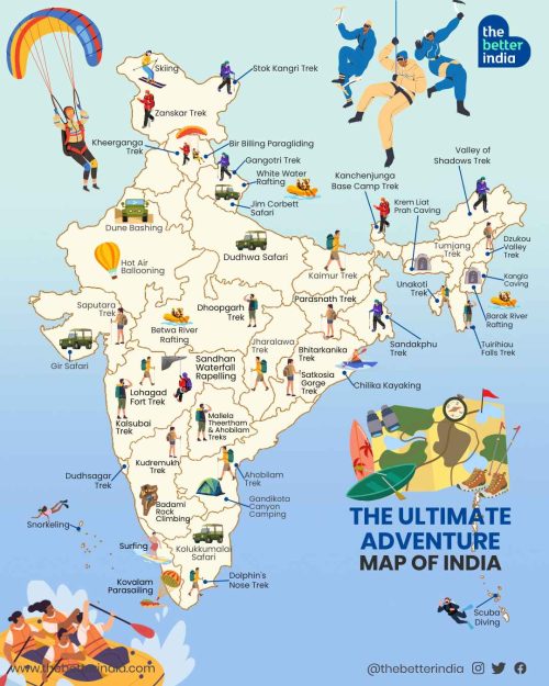 The Ultimate Adventure Map of India: 40 Thrilling Things to Do On Your Next Vacation