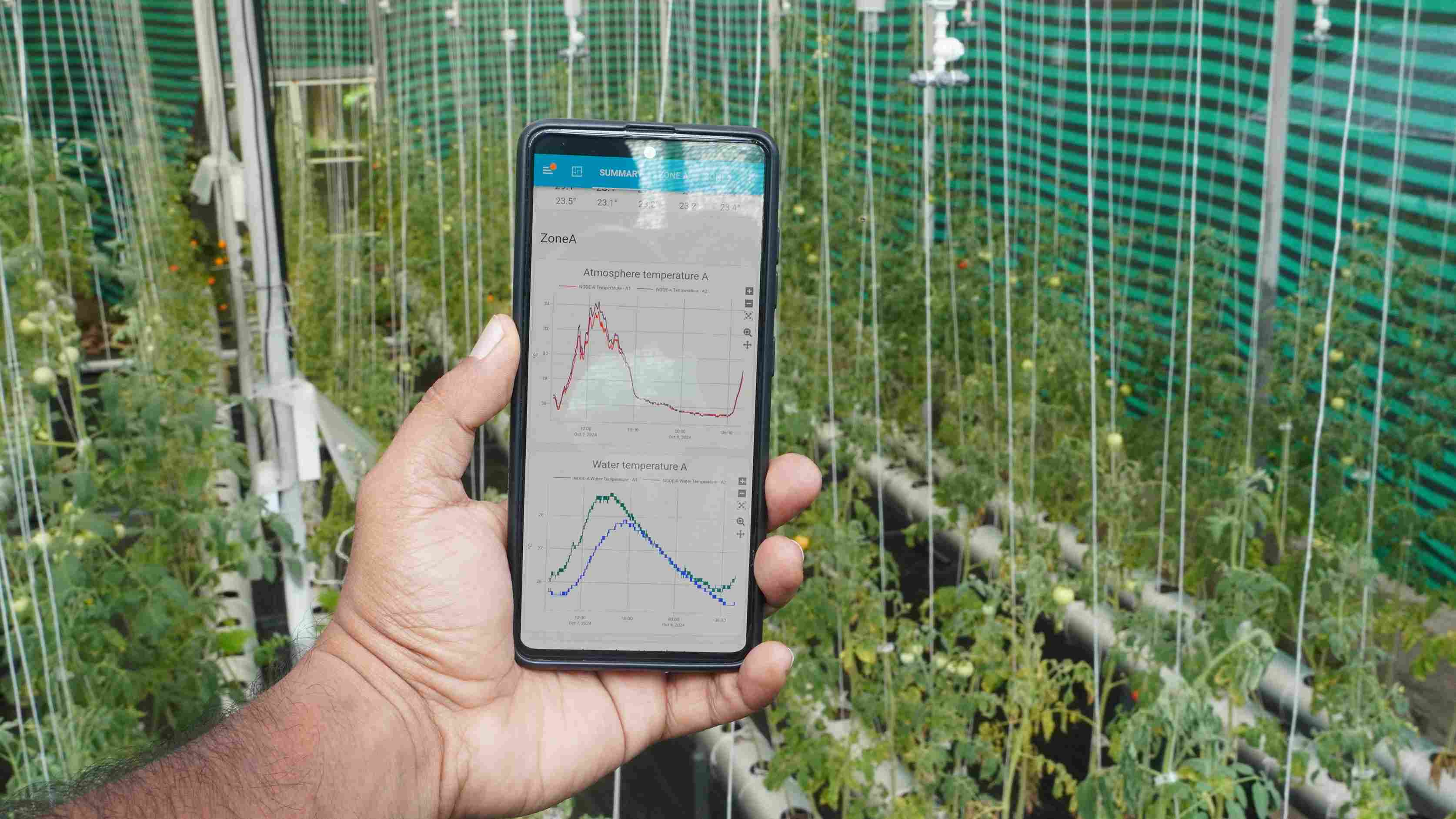 Screen displaying real-time data of temperature tracking in different zones of a hydroponic farm, monitoring both air and water temperatures.