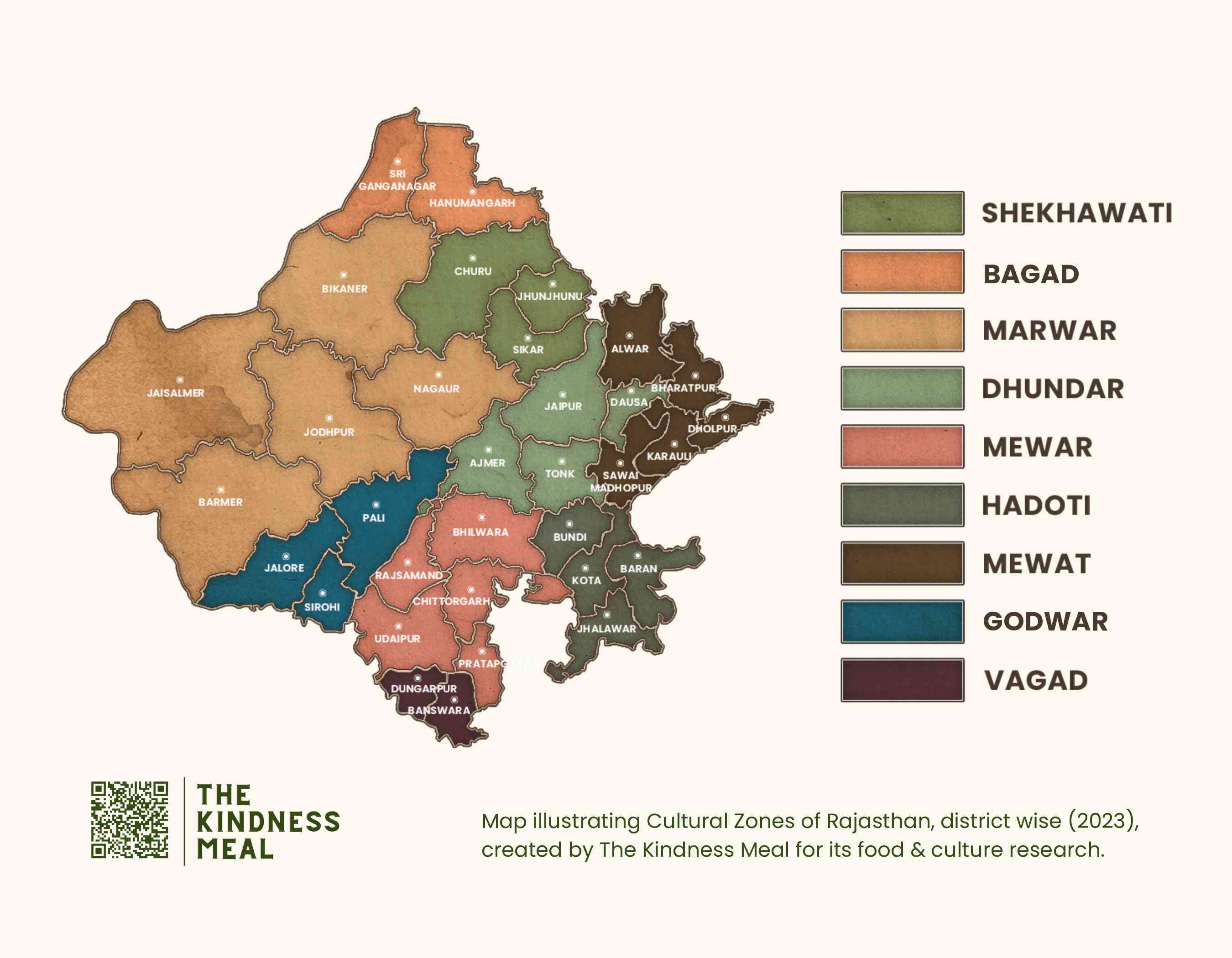 A map showcasing the nine cultural zones of Rajasthan according to their districts, made by The Kindness Meal. 