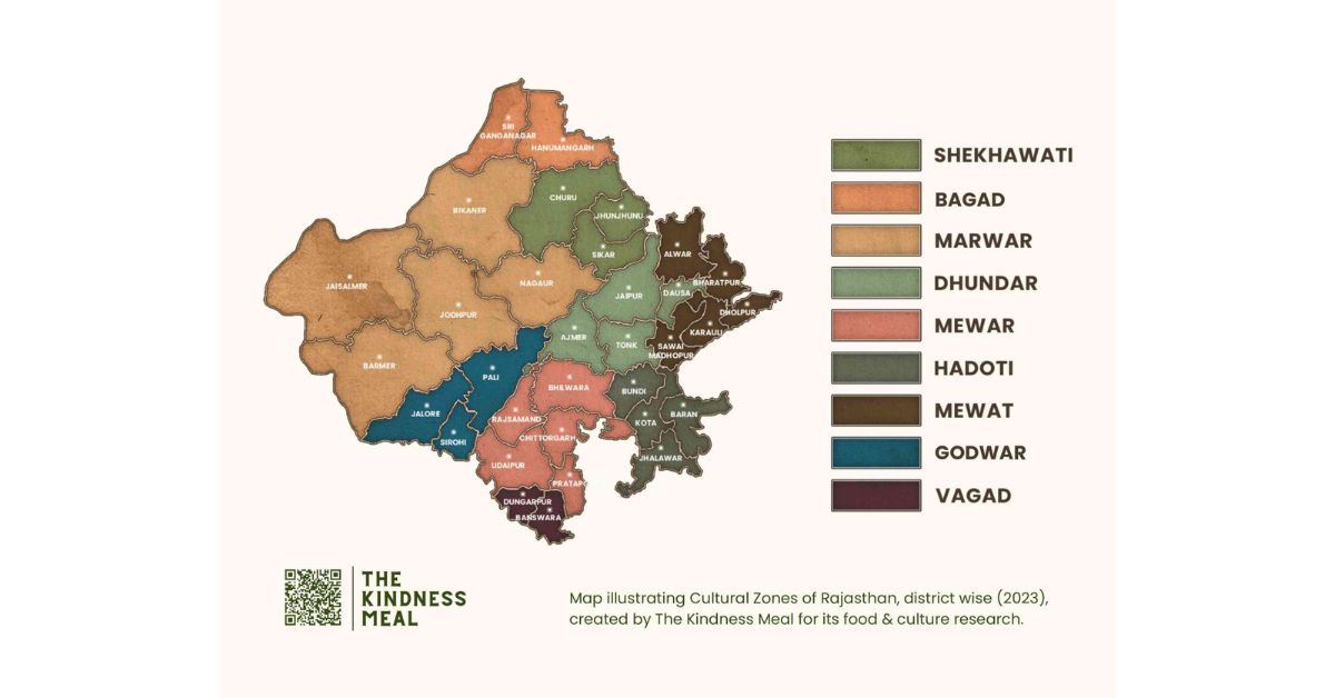 She broadly identifies nine cultural zones in Rajasthan on the basis of geography, the agricultural features, and language. 
